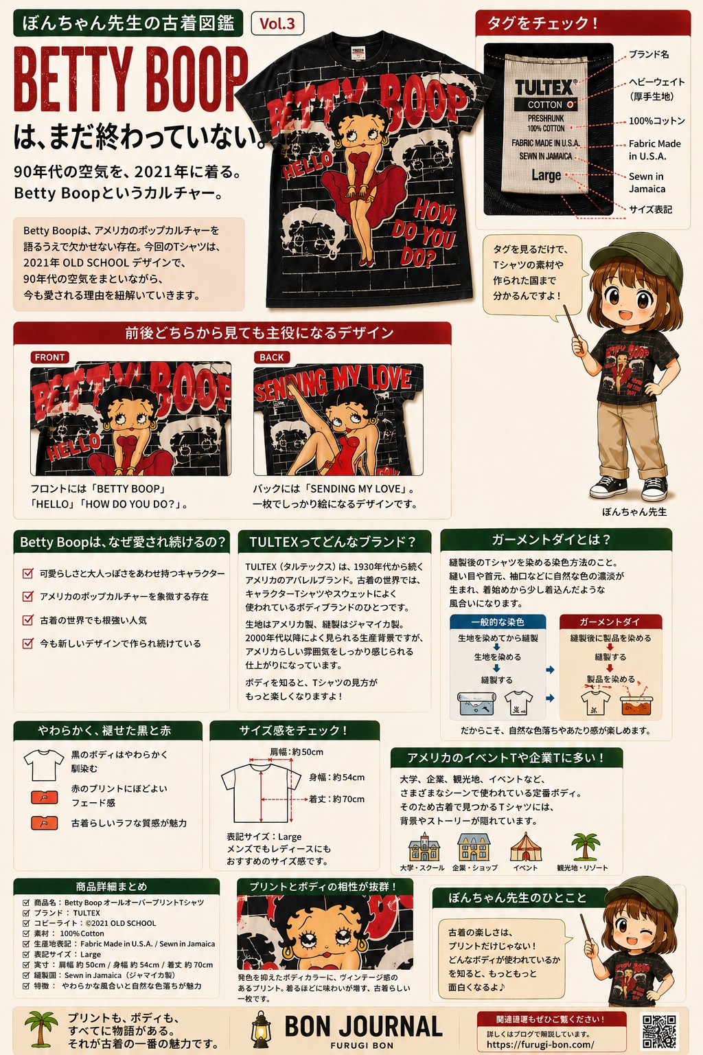 ぼんちゃん先生の古着図鑑 Vol.3 Betty Boop オールオーバープリントTシャツとTULTEXボディの解説