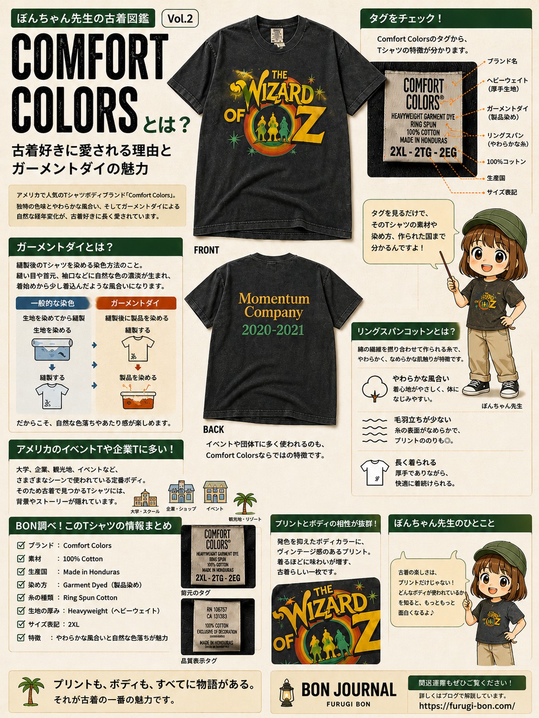 ぼんちゃん先生の古着図鑑 Vol.2 Comfort Colorsとは?ガーメントダイやリングスパンコットンの特徴を解説した図鑑ポスター