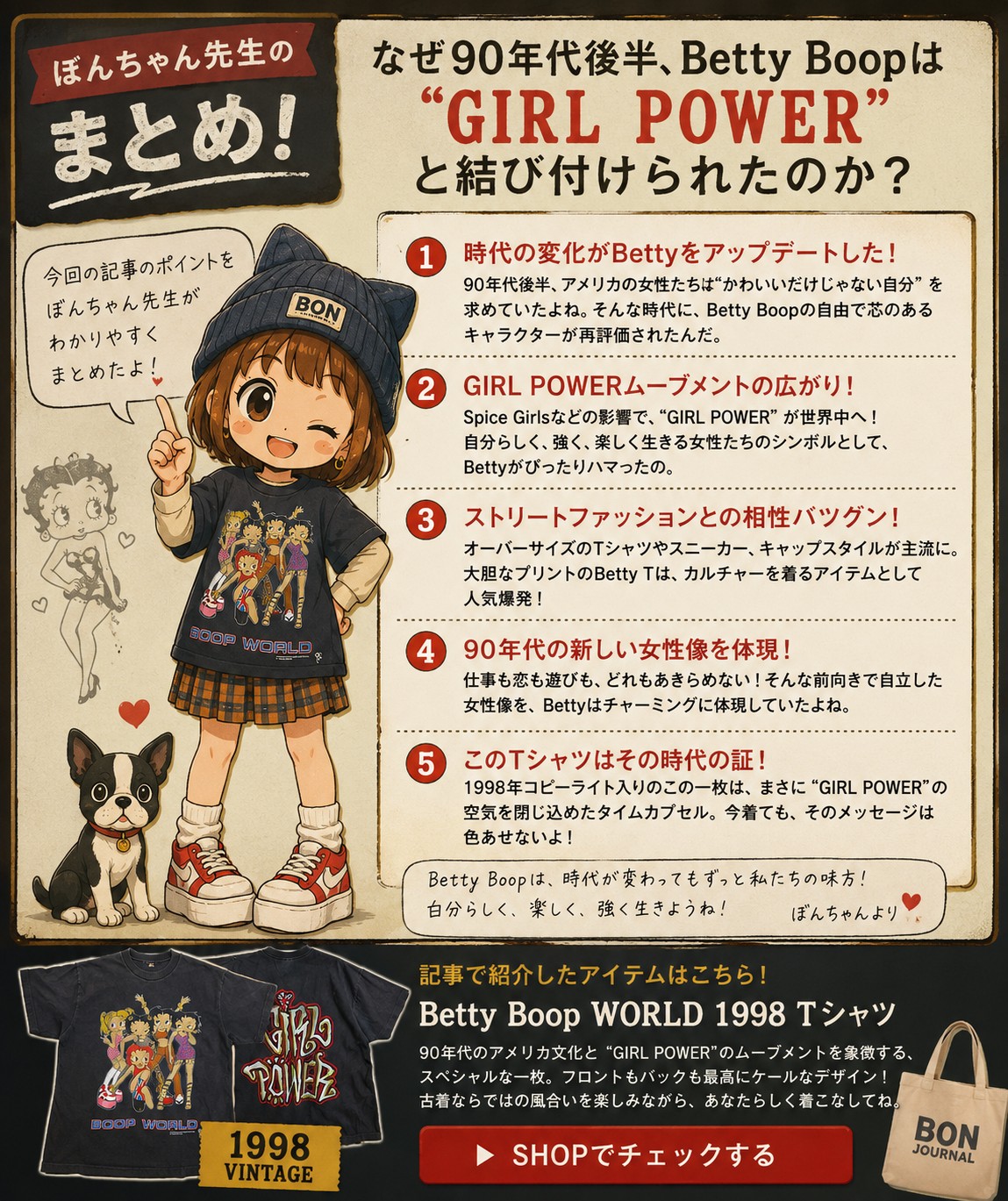 ぼんちゃん先生が1998年のBetty Boop WORLD Tシャツと90年代後半のGIRL POWER文化を5つのポイントで解説するまとめ画像