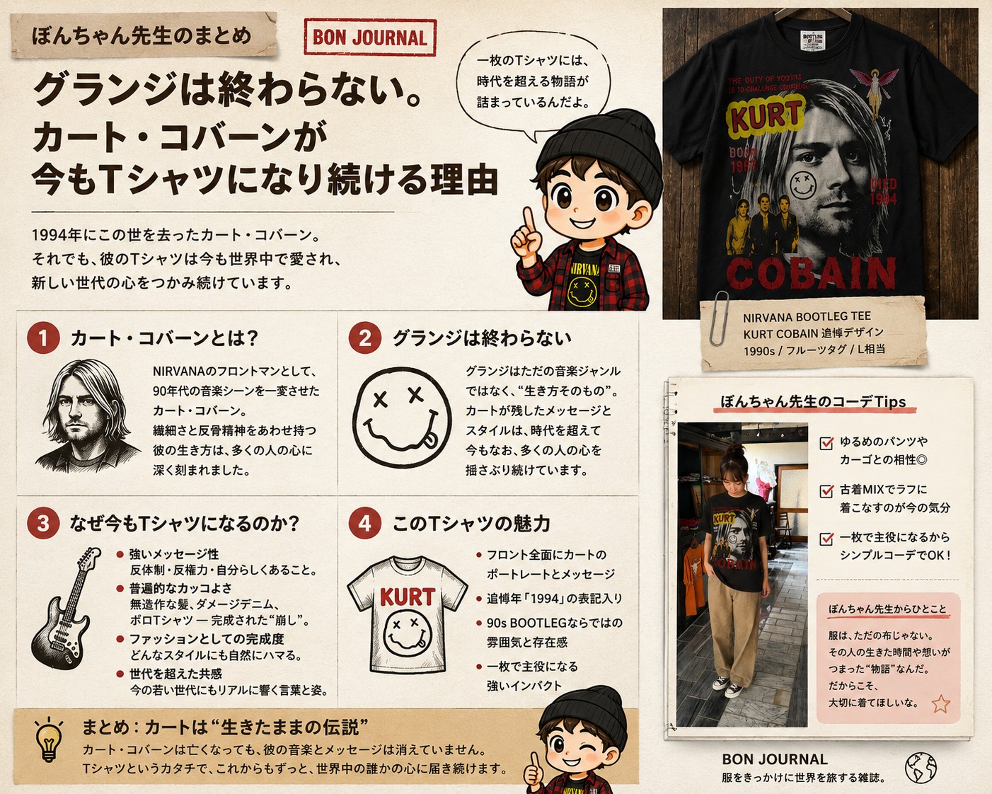 ぼんちゃん先生が解説する「グランジは終わらない。カート・コバーンが今もTシャツになり続ける理由」のまとめ画像。