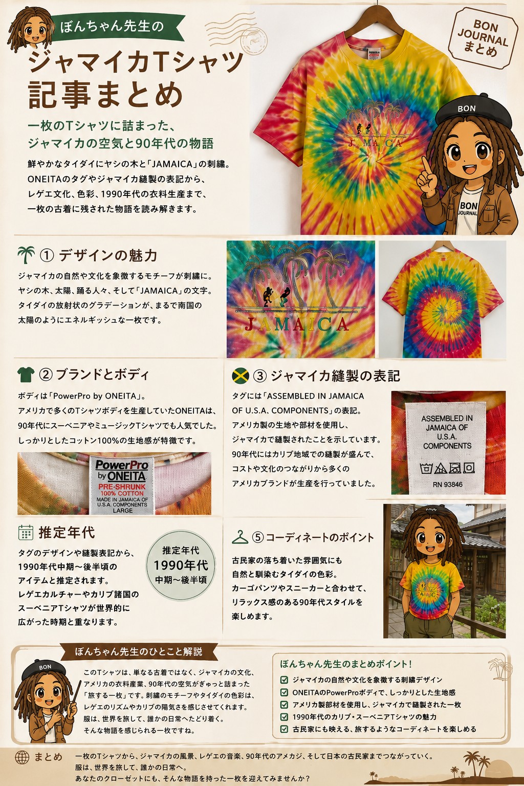 ぼんちゃん先生が解説するONEITAジャマイカタイダイTシャツの記事まとめ