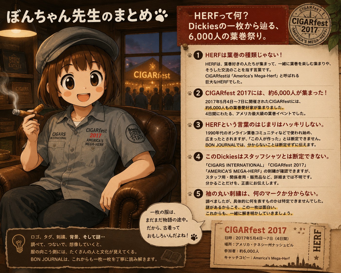 CIGARfest 2017とHERFについて解説するぼんちゃん先生のまとめ画像