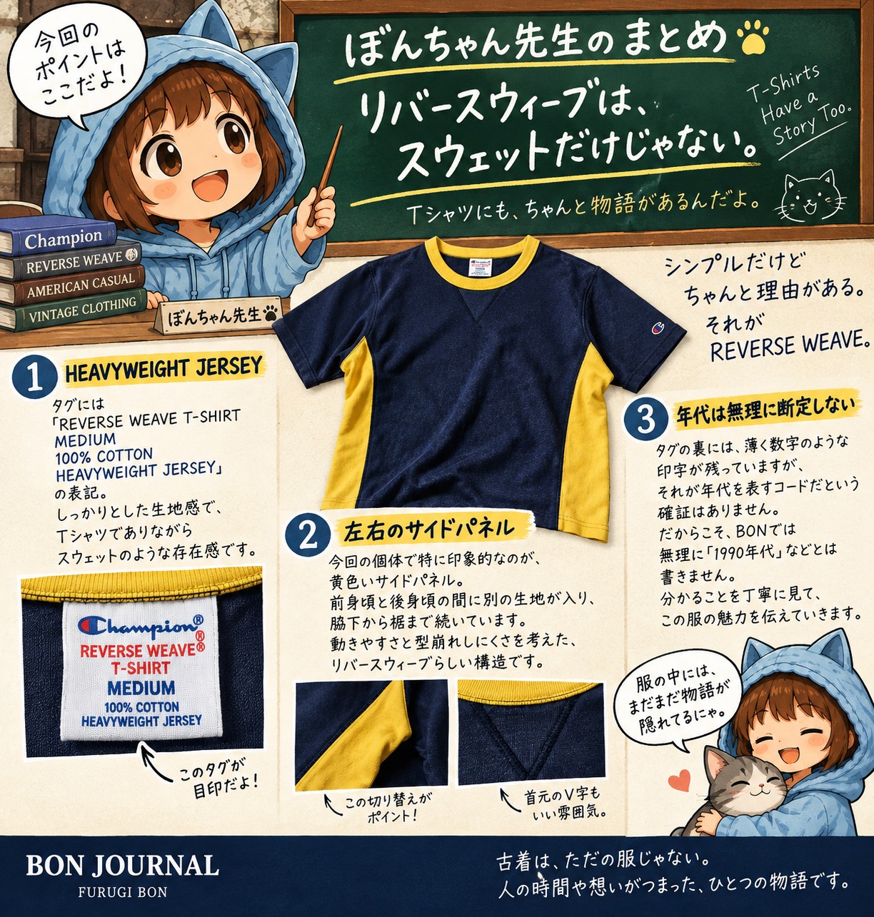 Champion REVERSE WEAVE T-SHIRTを解説するぼんちゃん先生のまとめ画像