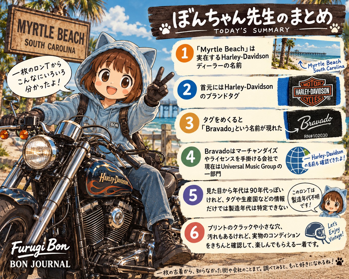 Harley-Davidson Myrtle BeachとBravadoタグを解説するぼんちゃん先生のまとめ