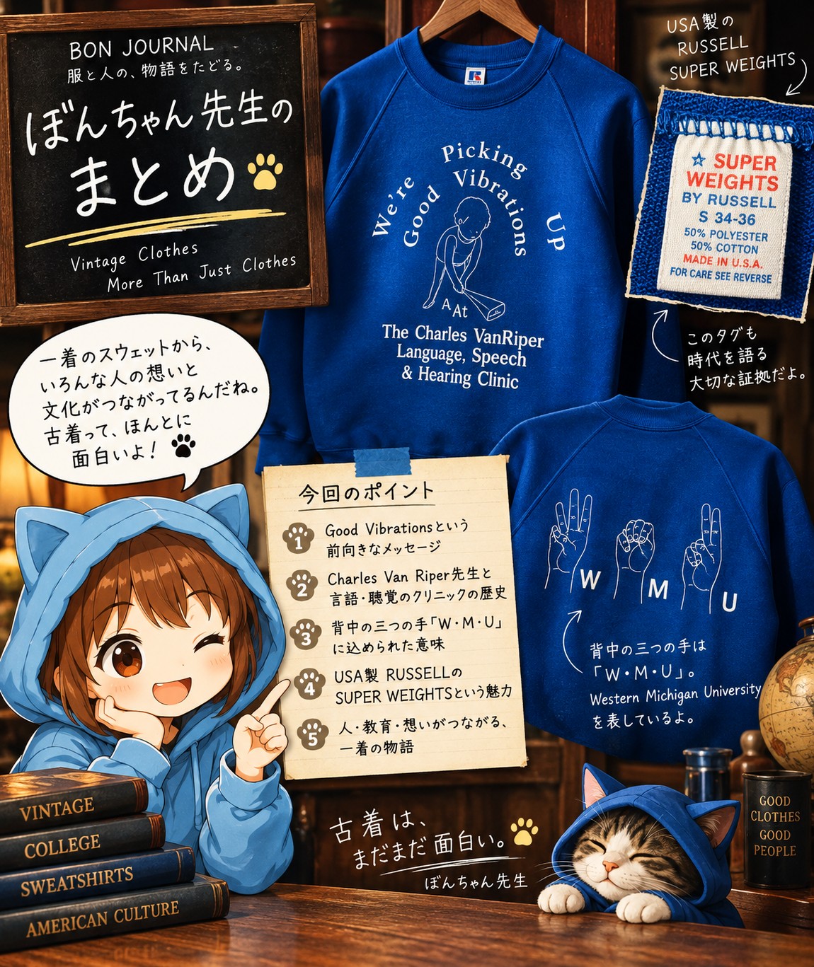 RUSSELL（ラッセル）Charles Van Riperクリニックスウェットを解説するぼんちゃん先生まとめ