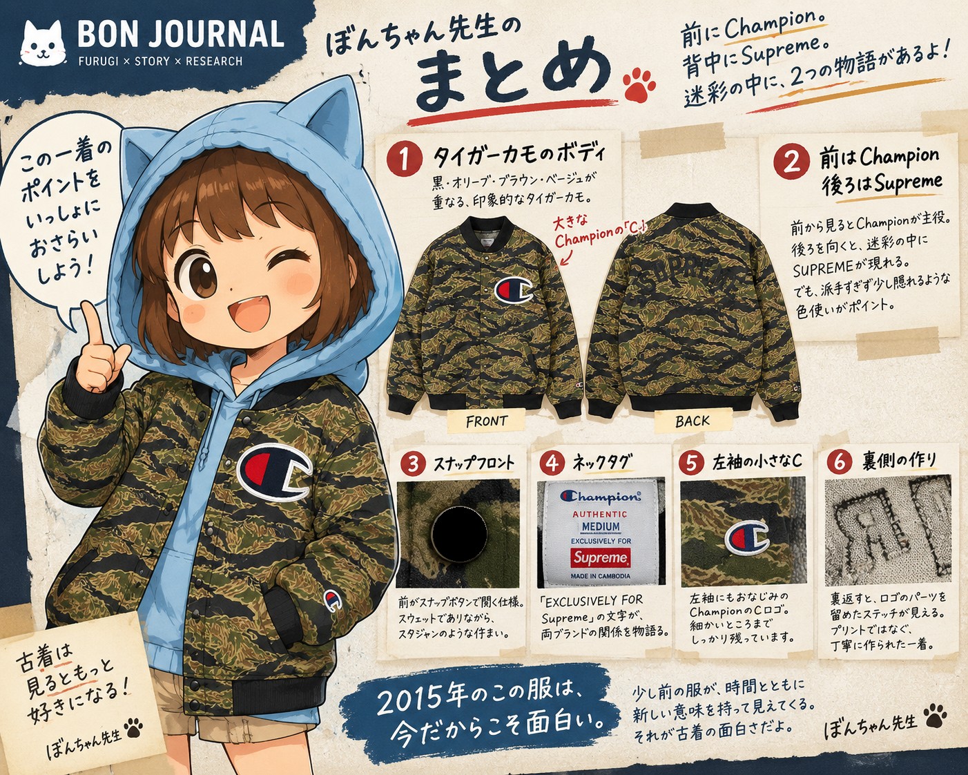 ぼんちゃん先生が解説する Supreme × Champion 2015 タイガーカモ Snap Front Sweat まとめ